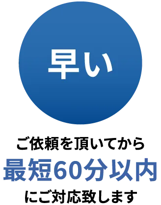 「早い」ご依頼をいただいてから最短60分以内にご対応いたします