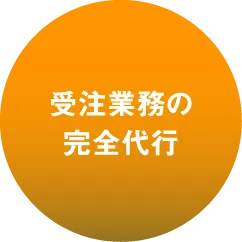 受注業務の完全代行